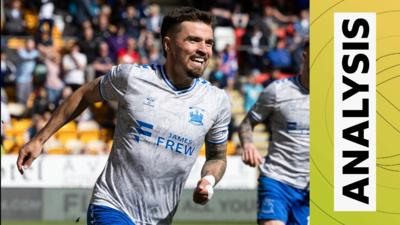 Killie analysis
