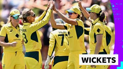 Women's Ashes - Australia