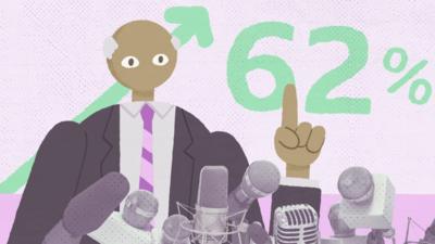 Artwork of a man in front of several microphones with an arrow and "62%" written behind him