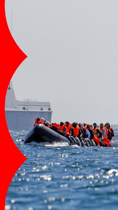 An image of people wearing orange life jackets in a small boat, in a BBC Verify branded border.