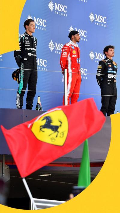 Lewis Hamilton, George Russell and Lando Norris line up on the podium