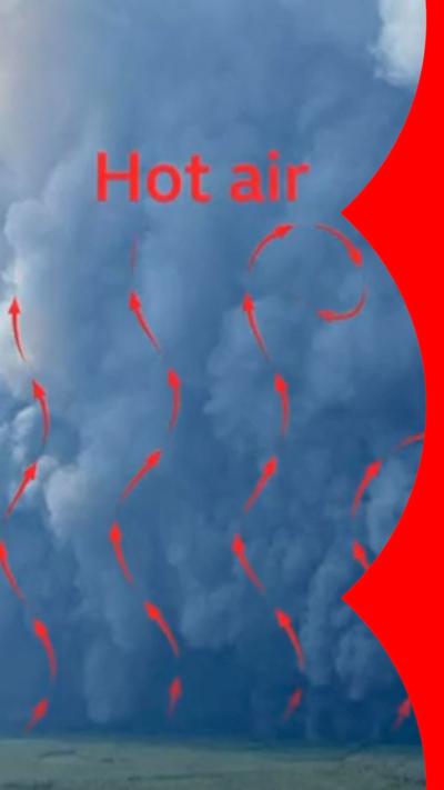 Hot air rising into a cloud