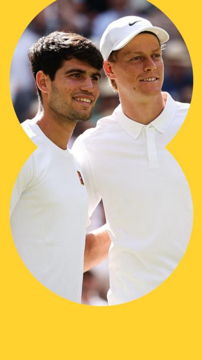 Carlos Alcaraz and Jannik Sinner pose for a photo on court - they both wear white T-shirts, Sinner wears a white cap