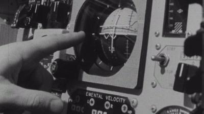 Controls of a Gemini spacecraft
