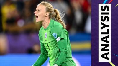 England goalkeeper Hannah Hampton