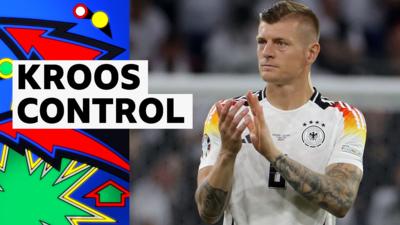 Toni Kroos