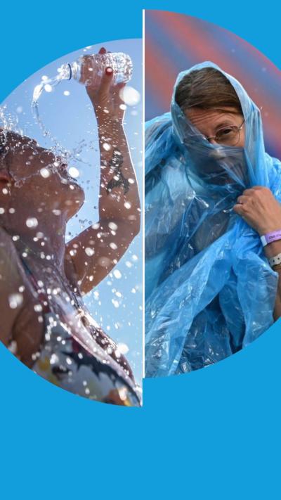 Splitscreen showing people in hot and rainy weather