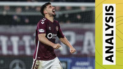 Hearts forward Claudio Braga