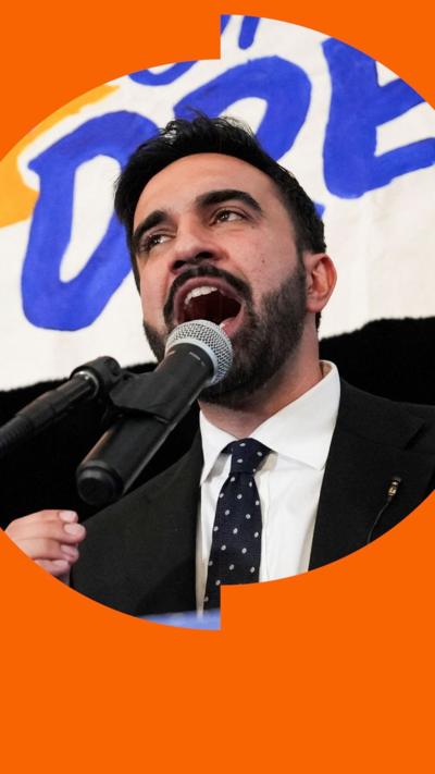 Mamdani