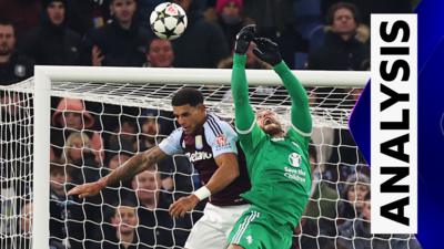 MOTD Champions League analysis: Aston Villa's late disallowed goal against Juventus