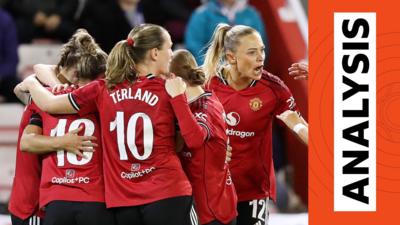 Man Utd players celebrate