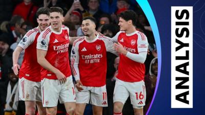 Declan Rice, Viktor Gyokeres, Gabriel Martinelli, Christian Norgaard