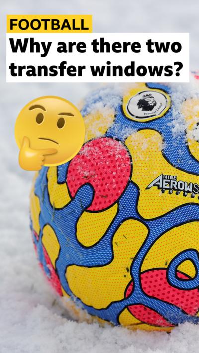 Comp image with a football covered in snow, headline text and a thinking emoji.