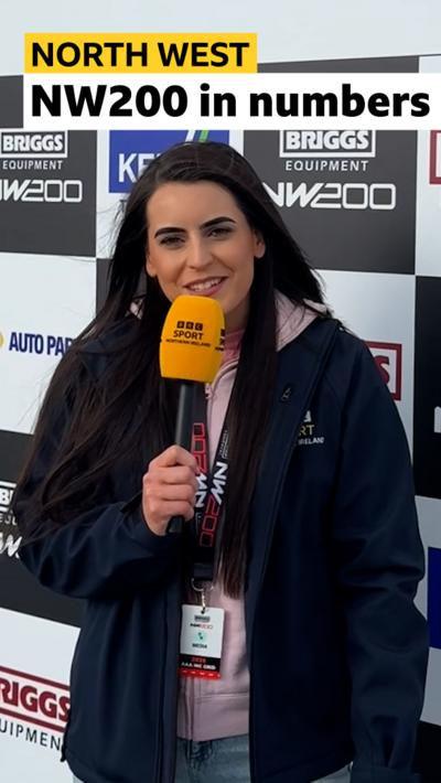 The numbers behind the NW200