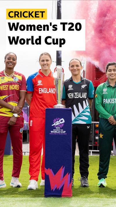 All you need to know about the 2026 Women's T20 World Cup
