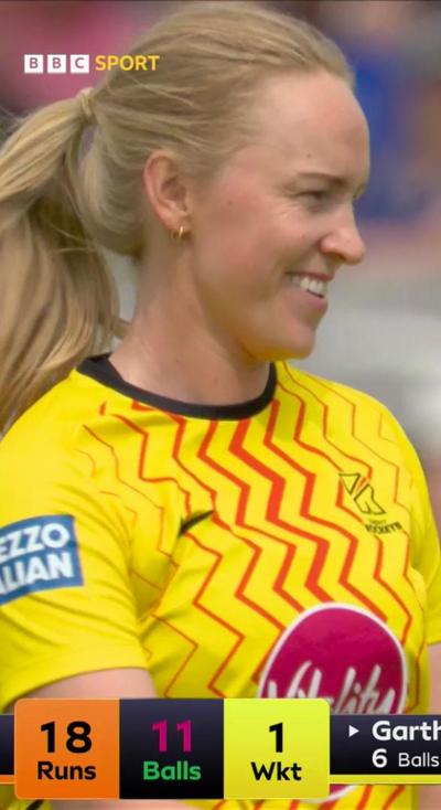 Kim Garth