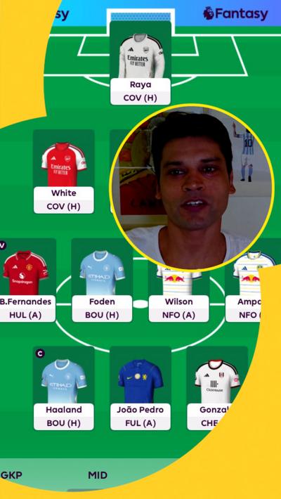 Fantasty Premier League