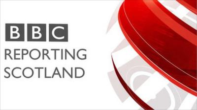 Reporting Scotland