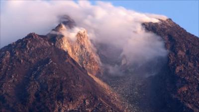 Mount Merapi