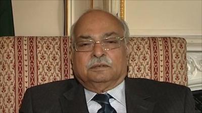 Wajid Shamsul Hasan