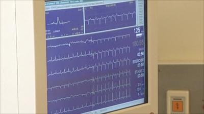 Heart monitor