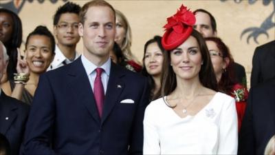 Duke and Duchess of Cambridge