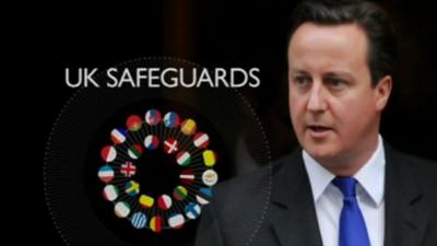David Cameron