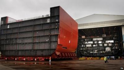HMS Queen Elizabeth hull sections