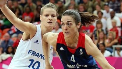 Women's basketball: France v Great Britain