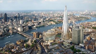 Aerial view of The Shard