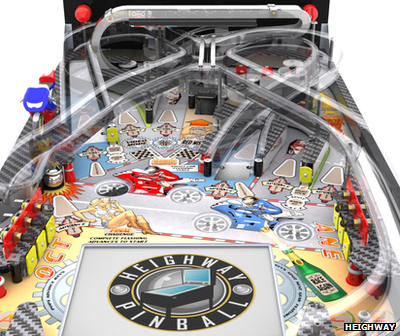 Heighway's Pinball machine