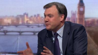 Ed Balls