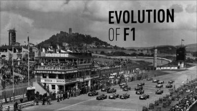 The Evolution of Formula 1