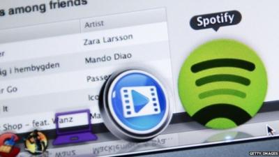 Spotify logo