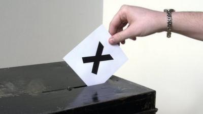 Ballot box