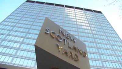New Scotland Yard