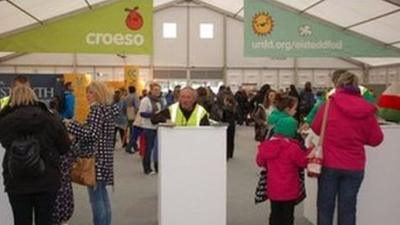 Urdd Eisteddfod