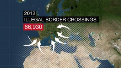 Migratory patterns into Europe for 2012