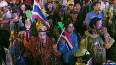 Protesters in Thailand