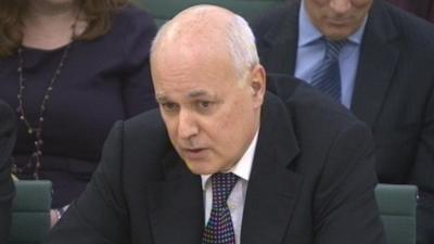 Ian Duncan SMith