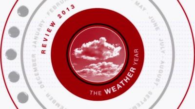 The Weather Year