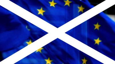 A graphic combining the Scottish and EU flag