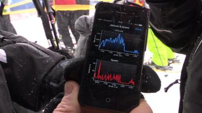 Smartphone app with altitude and speed measurements