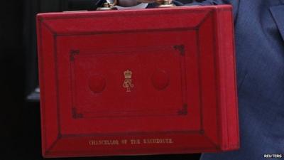 Red Budget briefcase