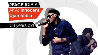 Nigeria's 2Face Idibia