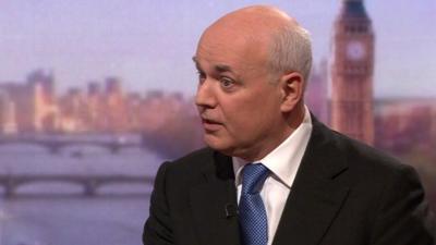 Iain Duncan Smith