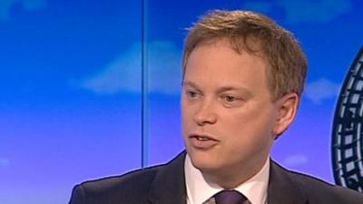 Grant Shapps