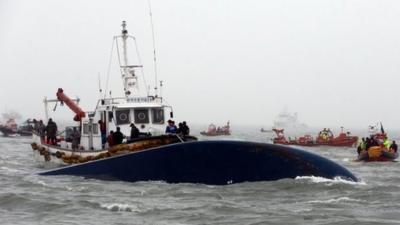 Sewol rescue operation