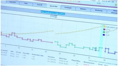 Companies monitor sport betting