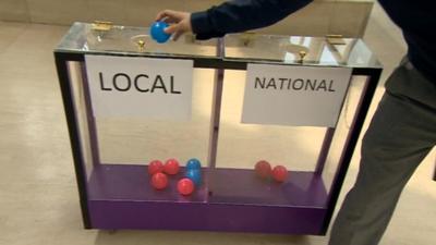 Voting in Daily Politics mood box